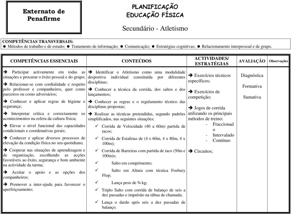 tacos; Corrida de Estafetas de (4 x 60m, 4 x 80m, 4 x 100m); Corrida de Barreiras com partida de taco (50m e 100m)s; Salto em comprimento; Salto em Altura com técnica Fosbury Flop; Lança peso de ¾