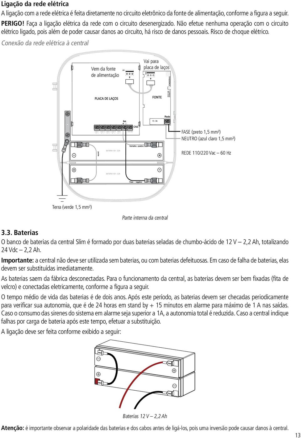 Risco de choque elétrico.