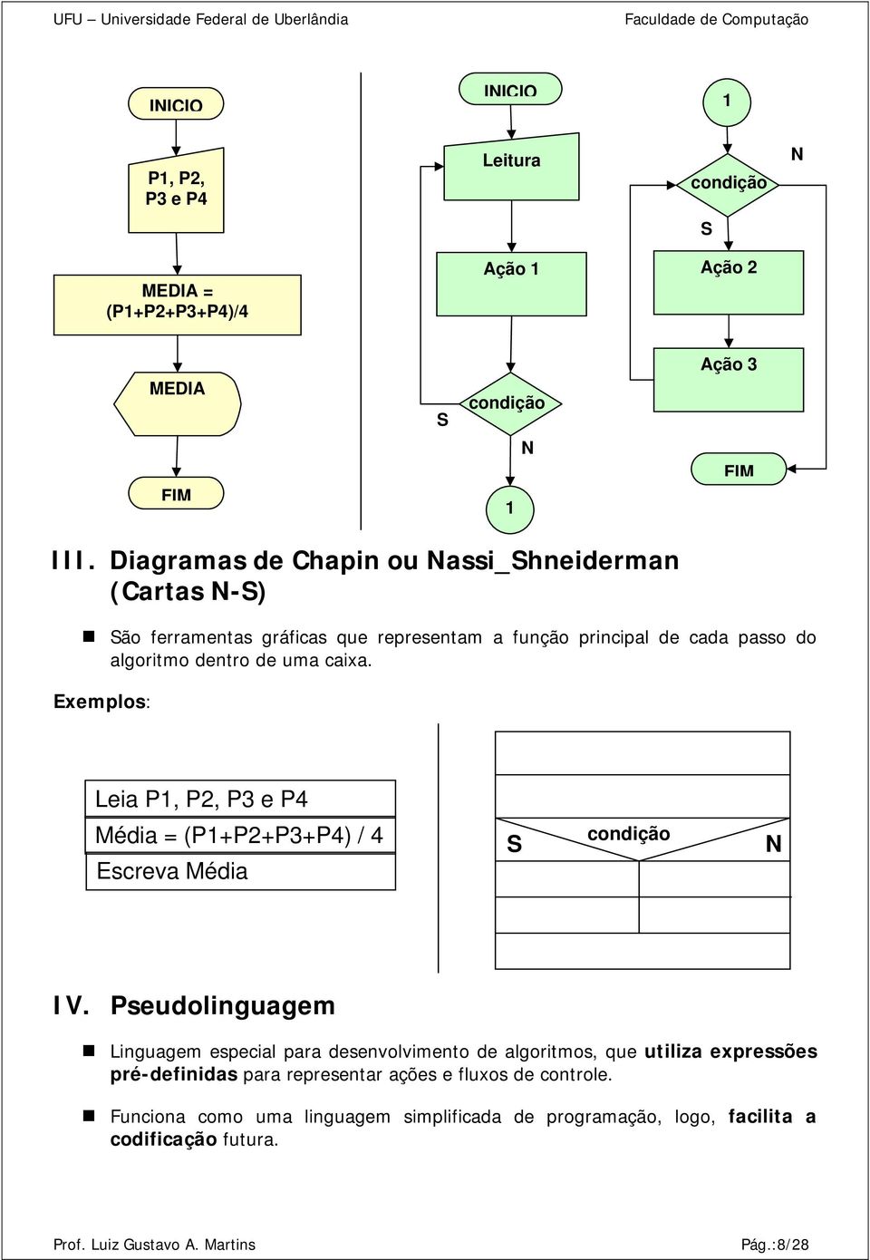 caixa. Exemplos: Leia P1, P2, P3 e P4 Média = (P1+P2+P3+P4) / 4 Escreva Média S condição N IV.