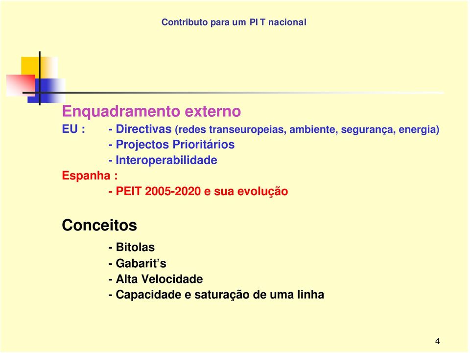 Interoperabilidade Espanha : - PEIT 2005-2020 e sua evolução