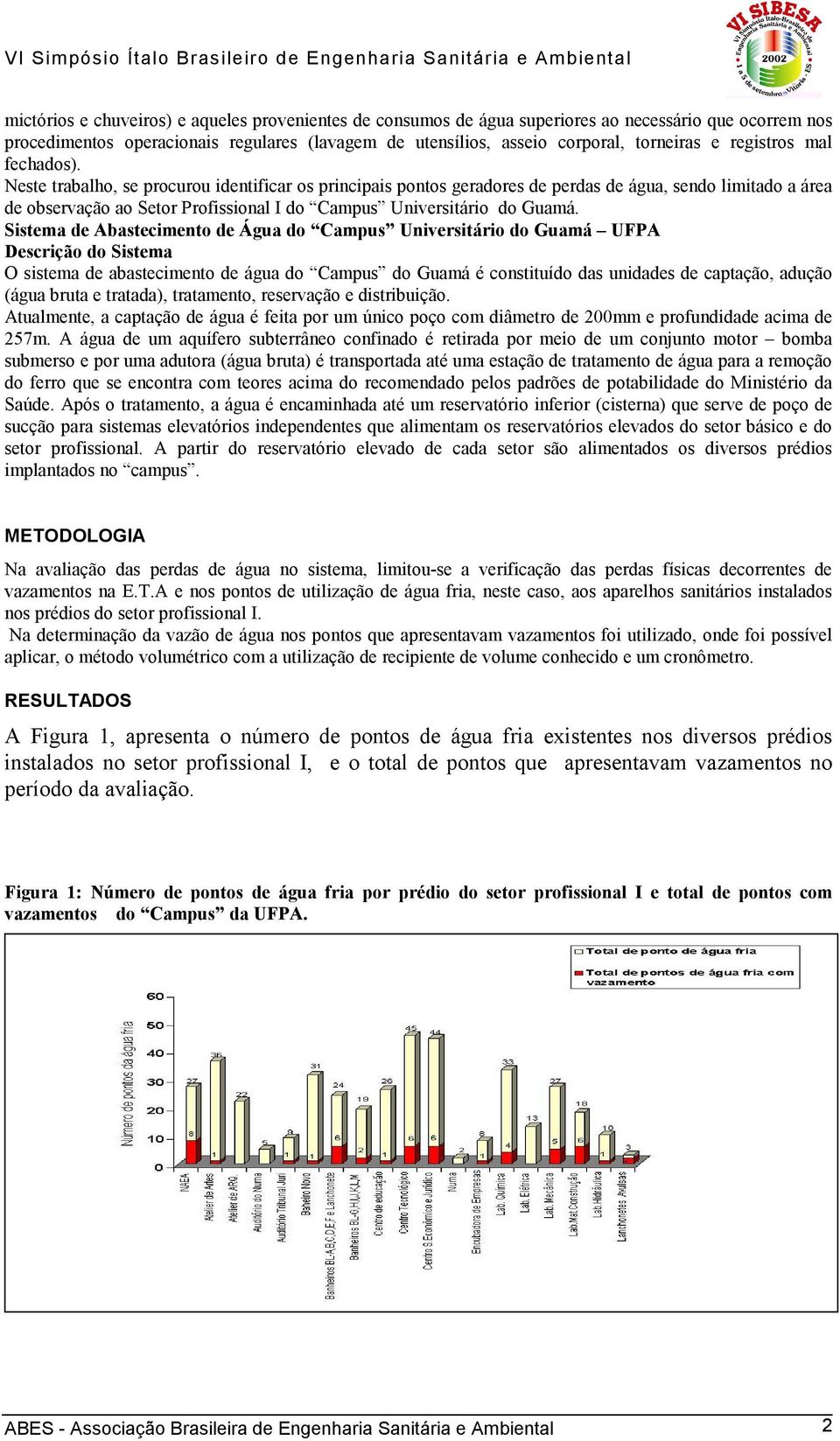 Neste trabalho, se procurou identificar os principais pontos geradores de perdas de água, sendo limitado a área de observação ao Setor Profissional I do Campus Universitário do Guamá.