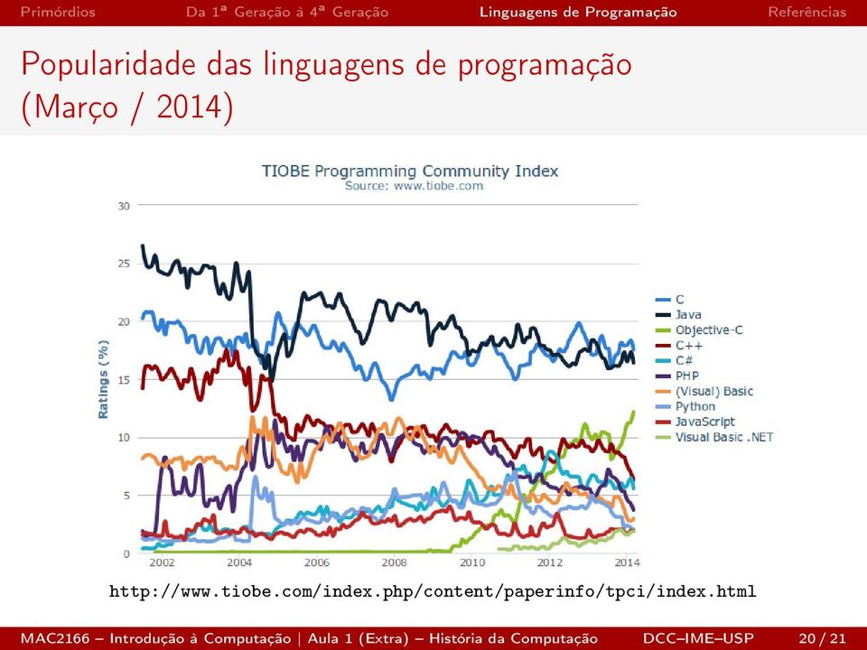 php/content/paperinfo/tpci/index.