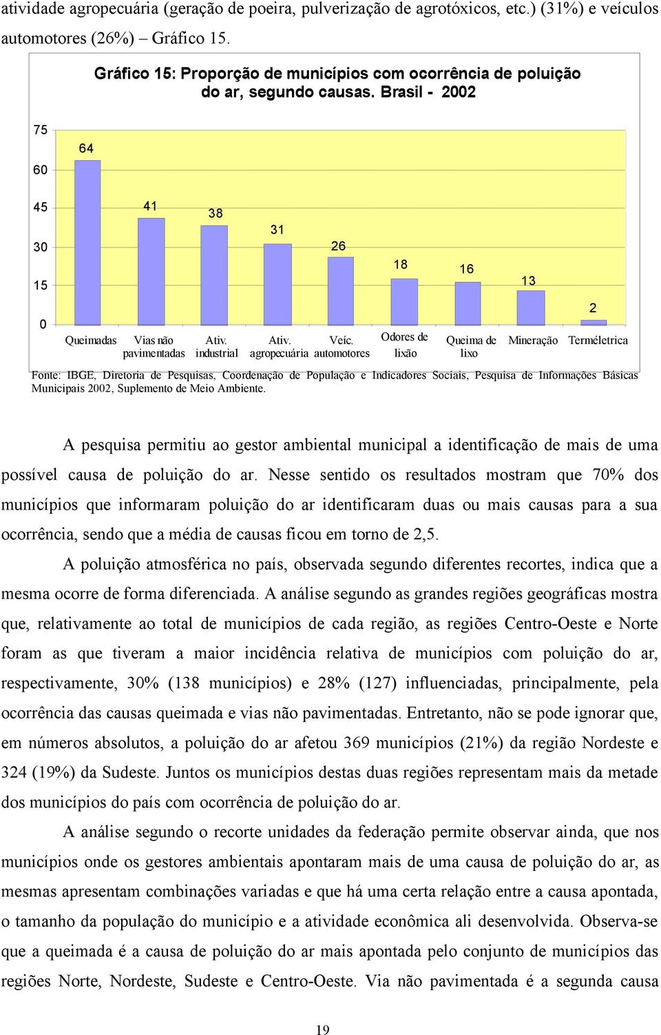 agropecuária automotores Fonte: IBGE, Diretoria de Pesquisas, Coordenação de População e Indicadores Sociais, Pesquisa de Informações Básicas Municipais 22, Suplemento de Meio Ambiente.