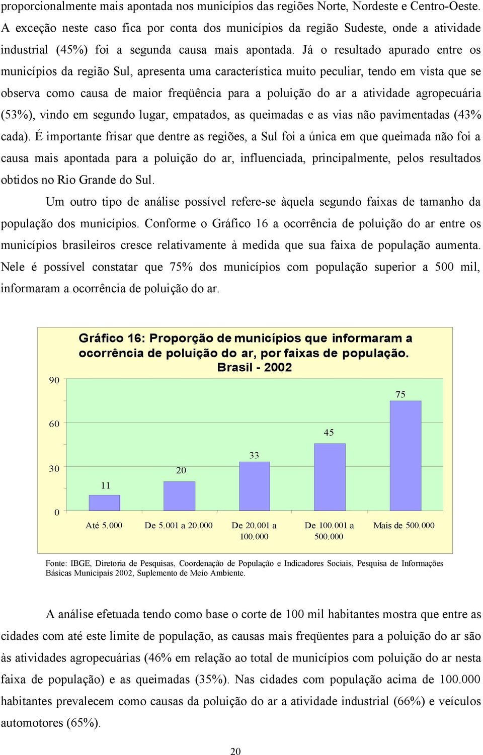 Já o resultado apurado entre os municípios da região Sul, apresenta uma característica muito peculiar, tendo em vista que se observa como causa de maior freqüência para a poluição do ar a atividade