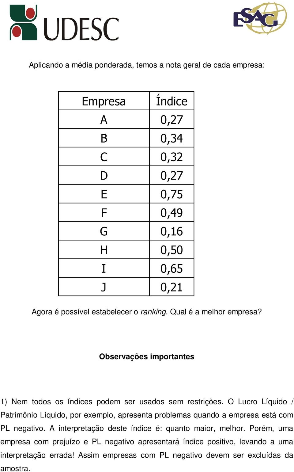 O Lucro Líquido / Patrimônio Líquido, por exemplo, apresenta problemas quando a empresa está com PL negativo.