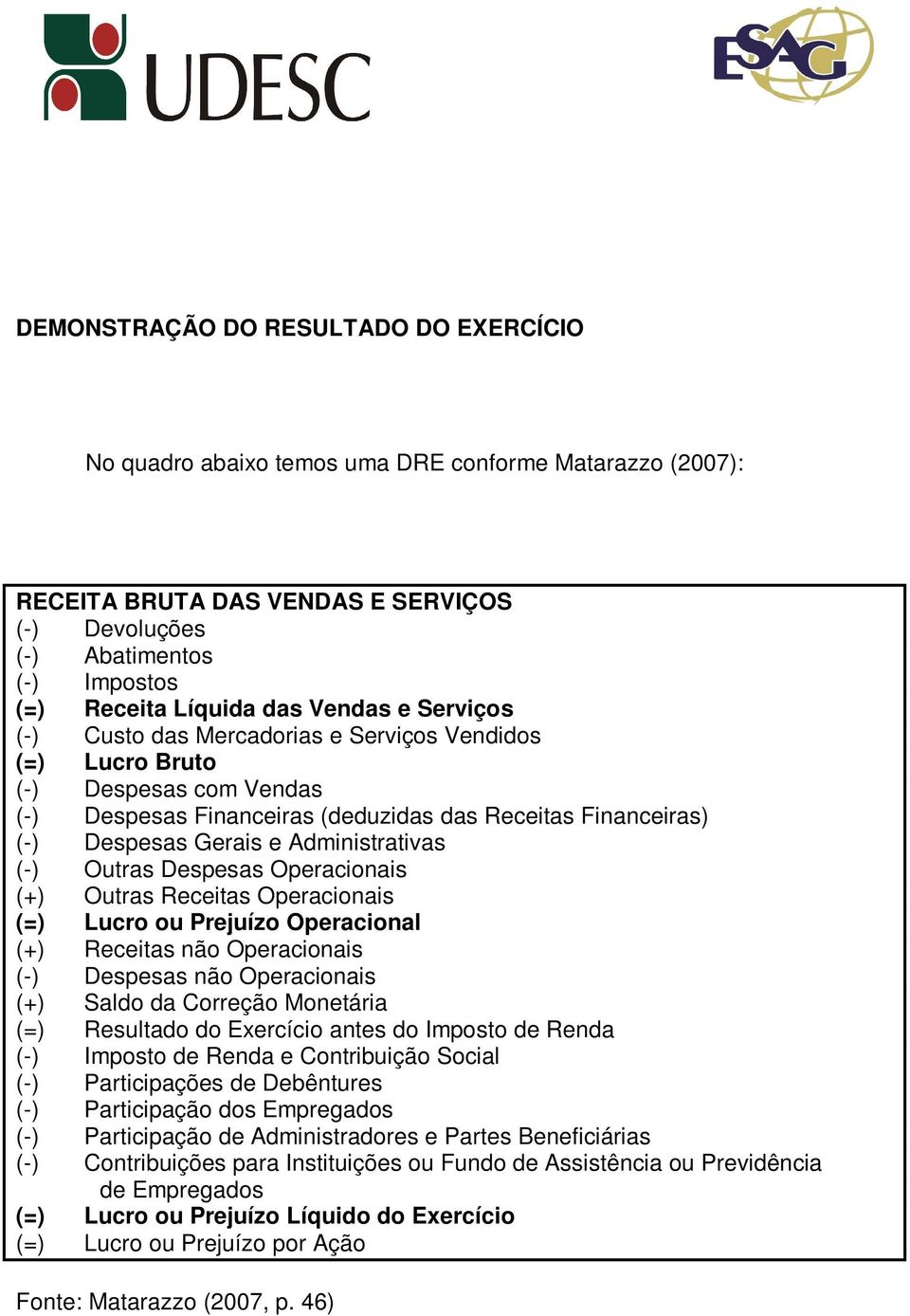 Administrativas (-) Outras Despesas Operacionais (+) Outras Receitas Operacionais (=) Lucro ou Prejuízo Operacional (+) Receitas não Operacionais (-) Despesas não Operacionais (+) Saldo da Correção