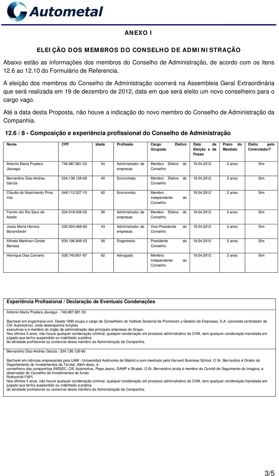 Até a data desta Proposta, não houve a indicação novo membro de Administração da Companhia. 12.