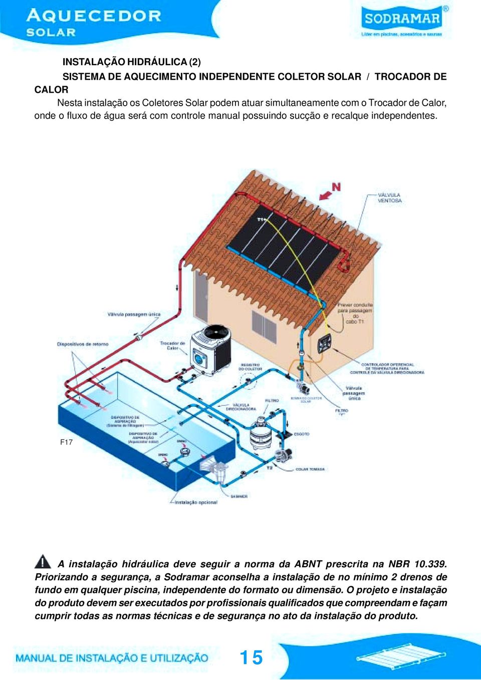 339. Priorizando a segurança, a Sodramar aconselha a instalação de no mínimo 2 drenos de fundo em qualquer piscina, independente do formato ou dimensão.