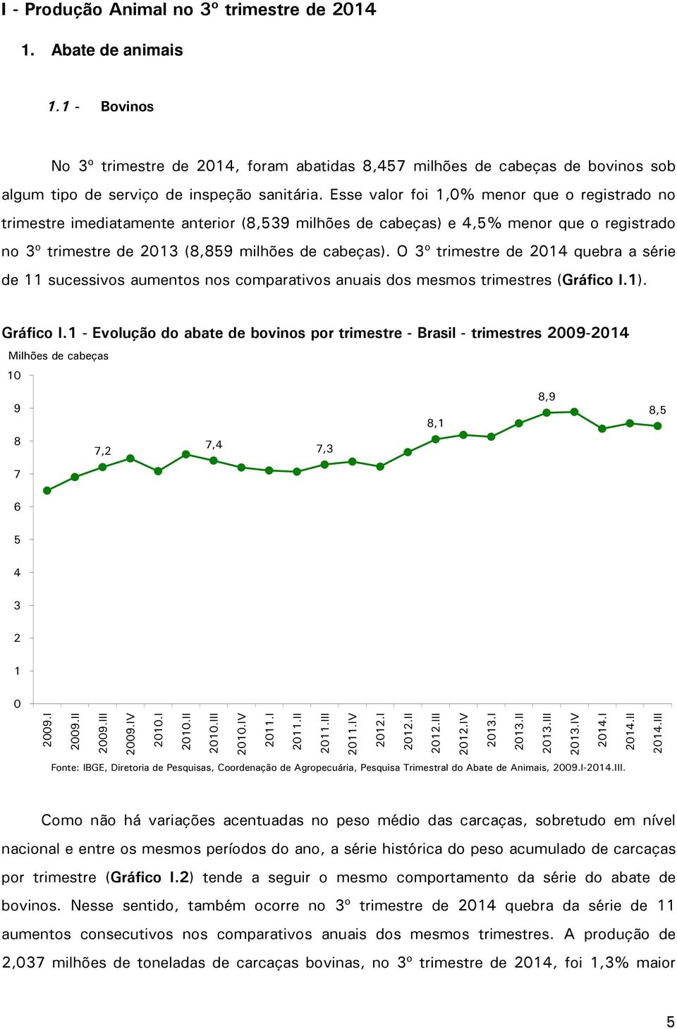 Esse valor foi 1,0% menor que o registrado no trimestre imediatamente anterior (8,539 milhões de cabeças) e 4,5% menor que o registrado no 3º trimestre de 2013 (8,859 milhões de cabeças).