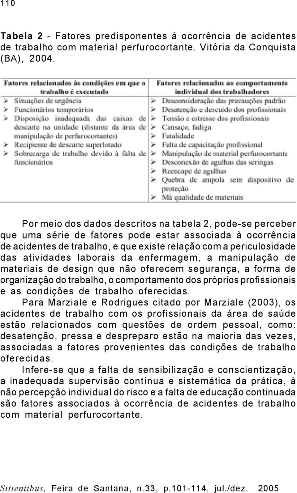 atividades laborais da enfermagem, a manipulação de materiais de design que não oferecem segurança, a forma de organização do trabalho, o comportamento dos próprios profissionais e as condições de