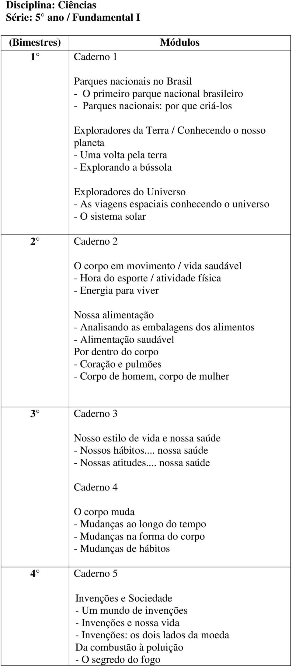 / atividade física - Energia para viver Nossa alimentação - Analisando as embalagens dos alimentos - Alimentação saudável Por dentro do corpo - Coração e pulmões - Corpo de homem, corpo de mulher 3