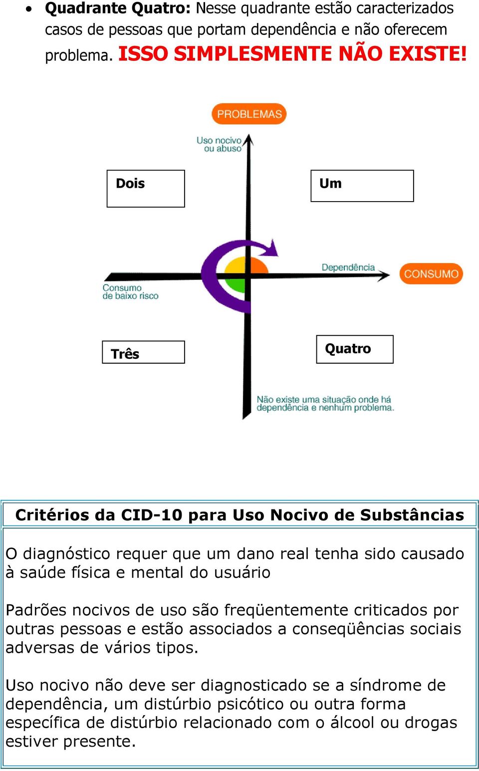 usuário Padrões nocivos de uso são freqüentemente criticados por outras pessoas e estão associados a conseqüências sociais adversas de vários tipos.