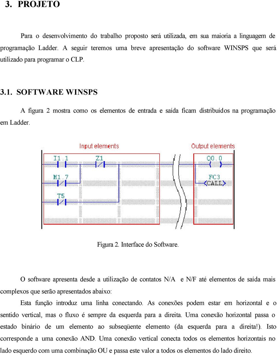 A figura 2 mostra como os elementos de entrada e saída ficam distribuídos na programação Figura 2. Interface do Software.