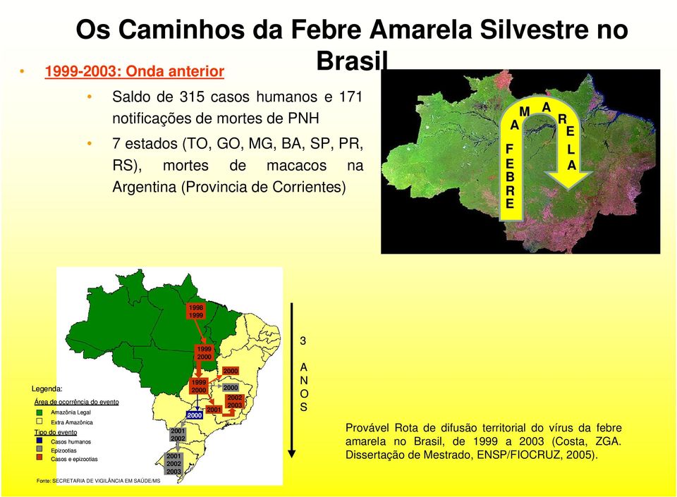 Tipo do evento Casos humanos Epizootias Casos e epizootias Fonte: SECRETARIA DE VIGILÂNCIA EM SAÚDE/MS 2001 2002 2003 1999 2000 1999 2000 2001 2000 2001 2002 2000 2000