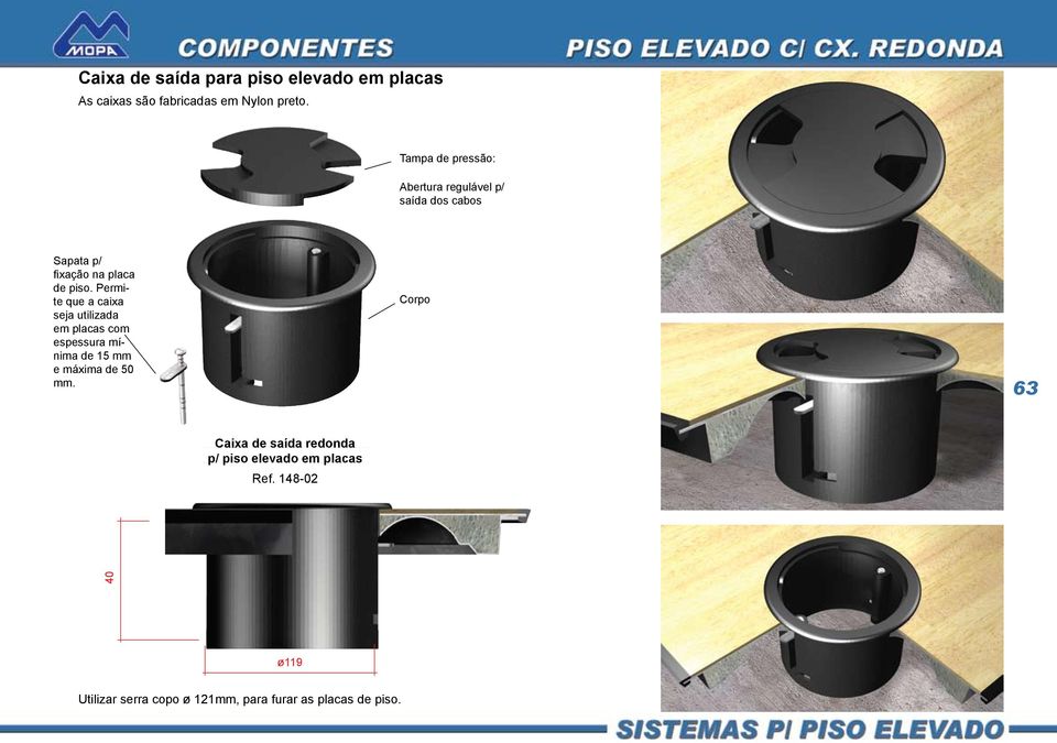 Permite que a caixa seja utilizada em placas com espessura mínima de 15 mm e máxima de 50 mm.