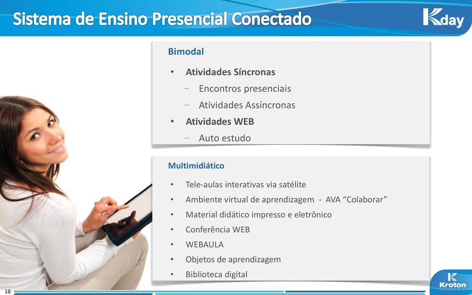 via satélite Ambiente virtual de aprendizagem - AVA Colaborar Material