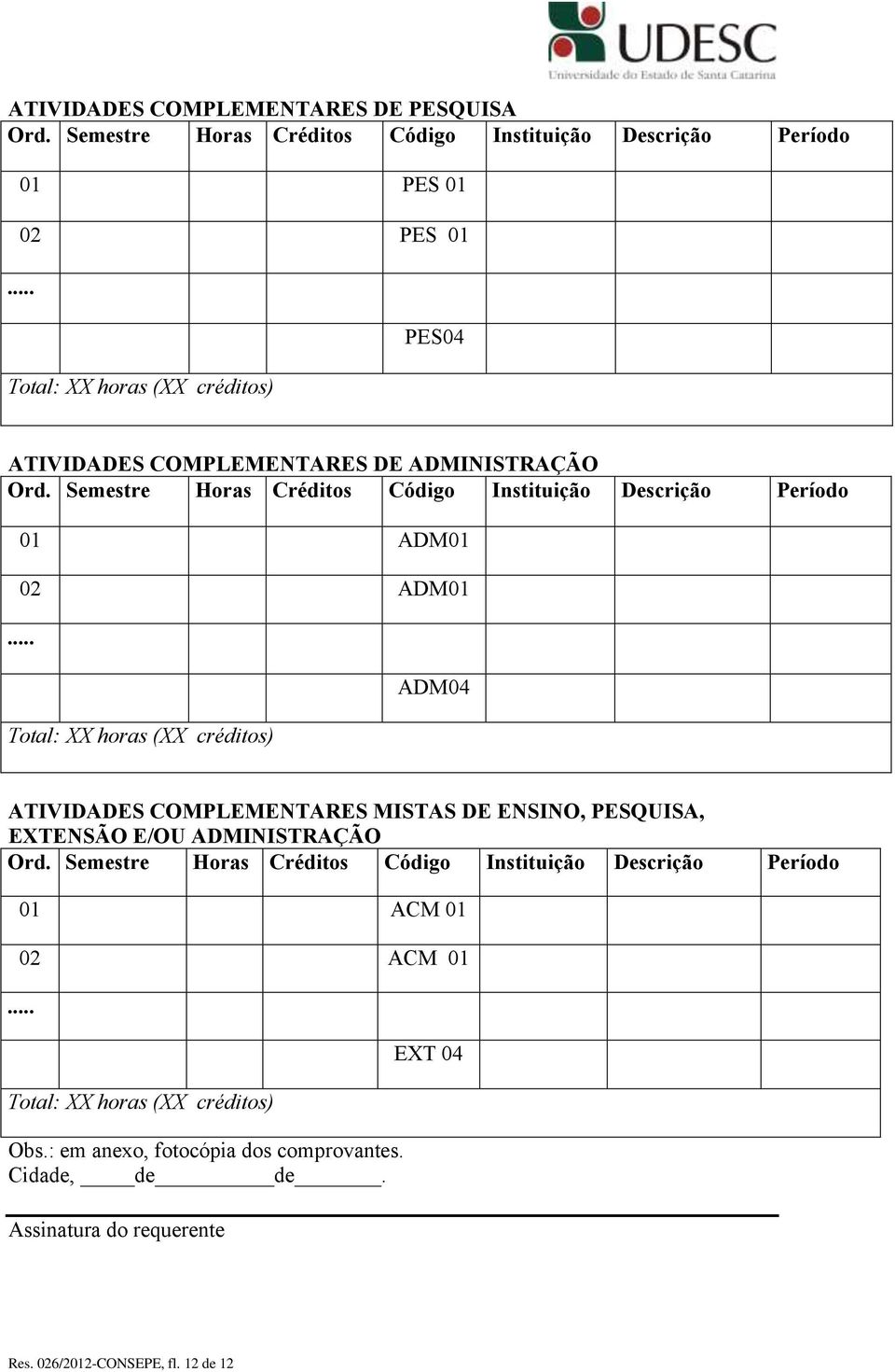 Semestre Horas Créditos Código Instituição Descrição Período 01 ADM01 02 ADM01.