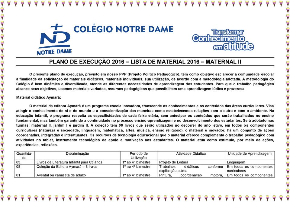 A metodologia do Colégio é bem dinâmica e diversificada, atende as diferentes necessidades de aprendizagem dos estudantes.