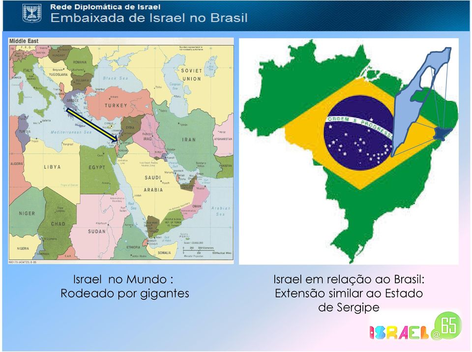 relação ao Brasil: