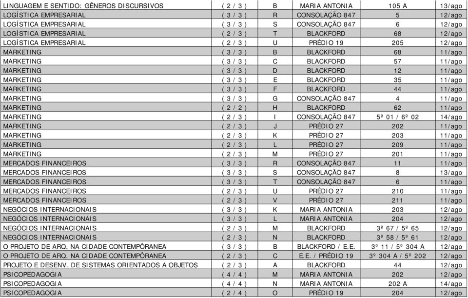 MARKETING ( 3 / 3 ) D BLACKFORD 12 11/ago MARKETING ( 3 / 3 ) E BLACKFORD 35 11/ago MARKETING ( 3 / 3 ) F BLACKFORD 44 11/ago MARKETING ( 3 / 3 ) G CONSOLAÇÃO 847 4 11/ago MARKETING ( 2 / 2 ) H