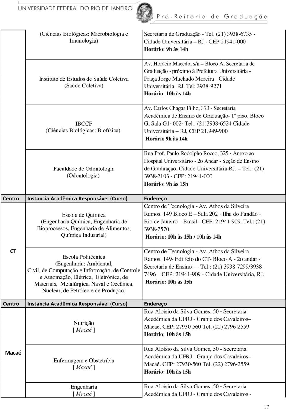 Horácio Macedo, s/n Bloco A, Secretaria de Graduação próximo à Prefeitura Universitária Praça Jorge Machado Moreira Cidade Universitária, RJ. Tel: 3938-9271 Horário: 10h às 14h Av.