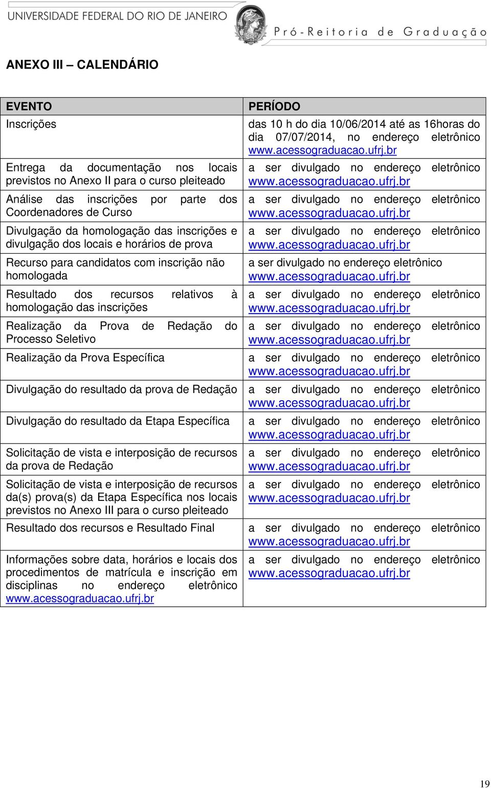 Prova de Redação do Processo Seletivo Realização da Prova Específica Divulgação do resultado da prova de Redação Divulgação do resultado da Etapa Específica Solicitação de vista e interposição de