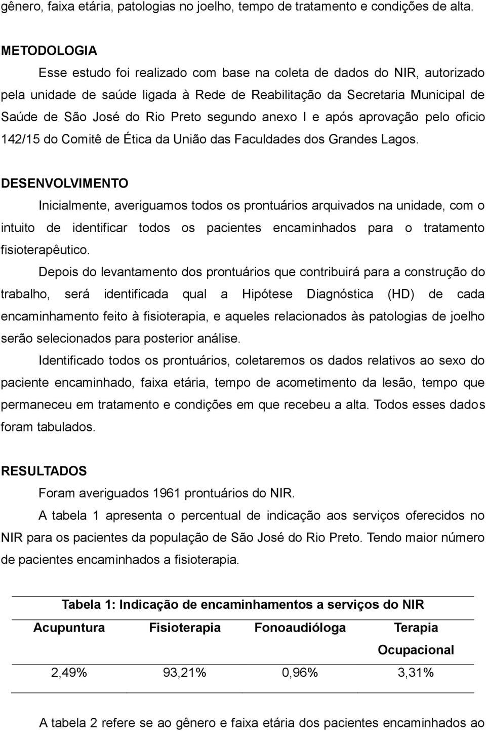 segundo anexo I e após aprovação pelo oficio 142/15 do Comitê de Ética da União das Faculdades dos Grandes Lagos.