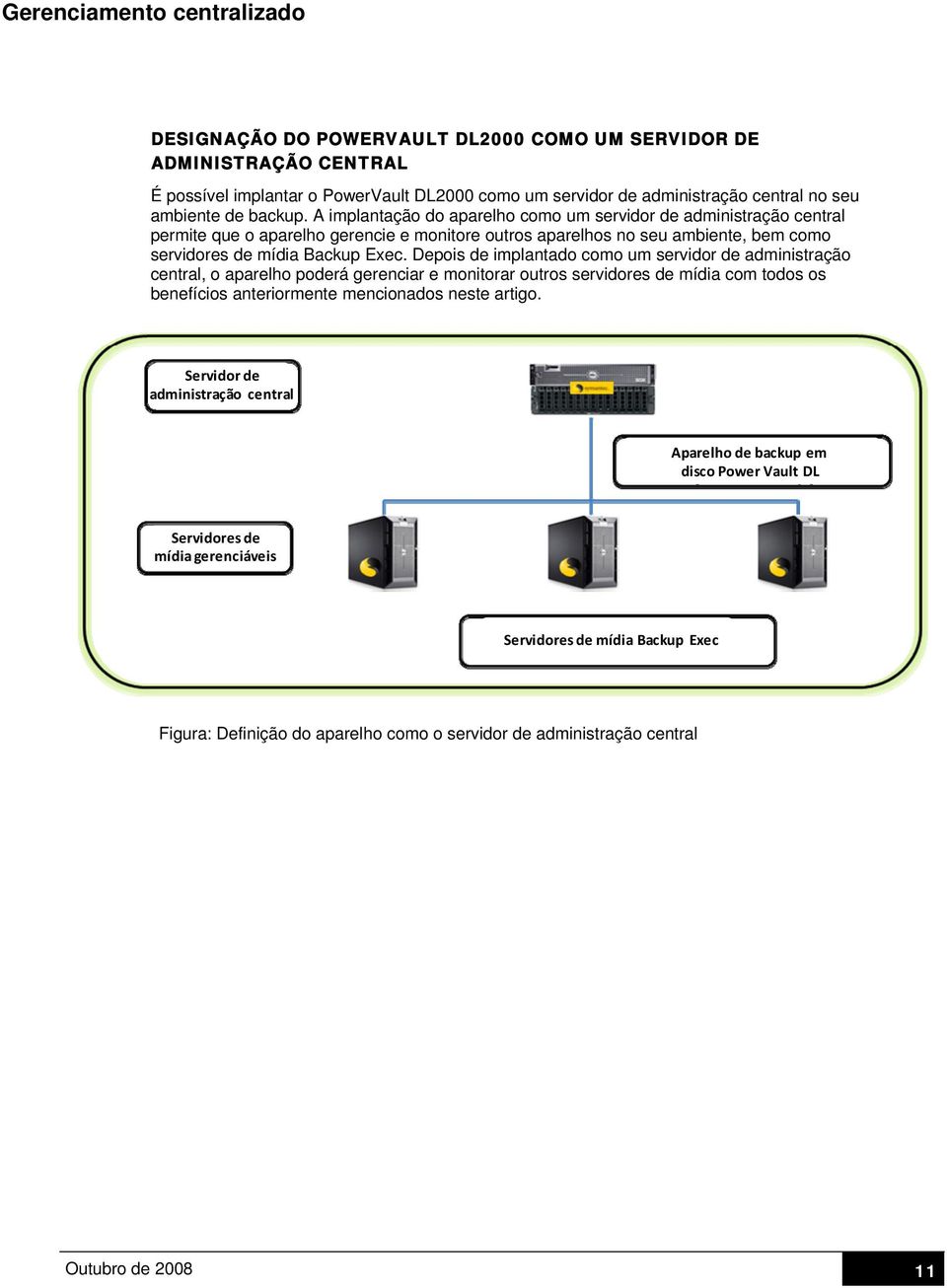 Depois de implantado como um servidor de administração central, o aparelho poderá gerenciar e monitorar outros servidores de mídia com todos os benefícios anteriormente mencionados neste artigo.