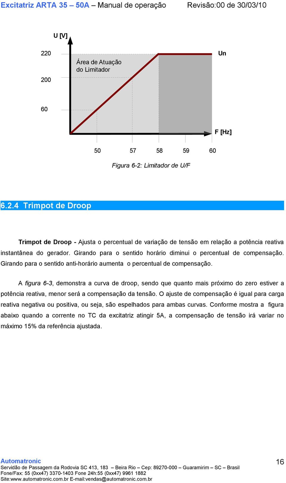 A figura 6-3, demonstra a curva de droop, sendo que quanto mais próximo do zero estiver a potência reativa, menor será a compensação da tensão.