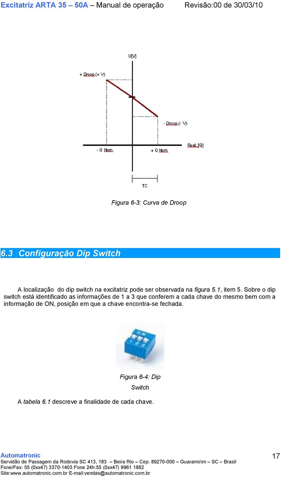 figura 5.1, item 5.