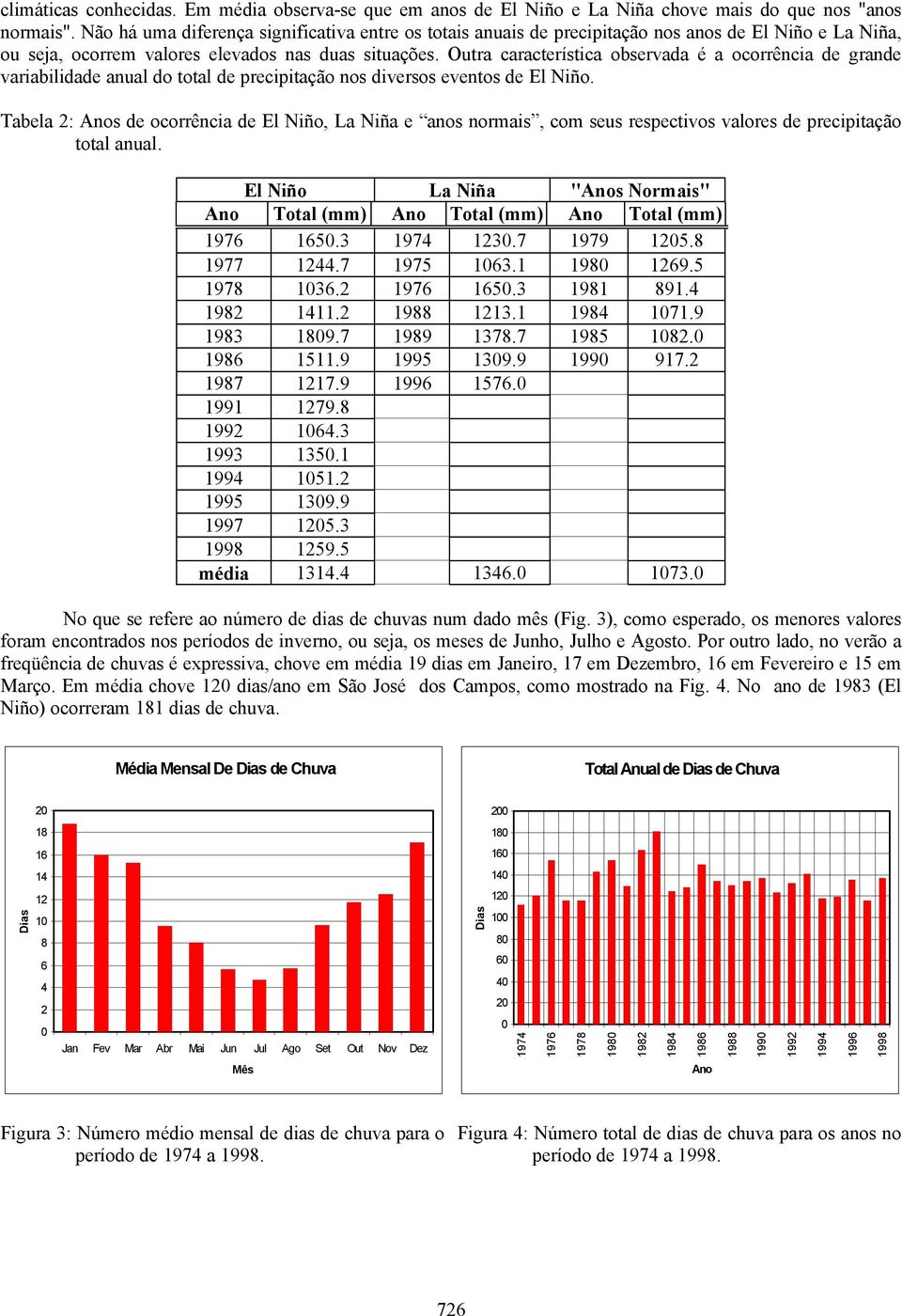 Outra característica observada é a ocorrência de grande variabilidade anual do total de precipitação nos diversos eventos de El Niño.