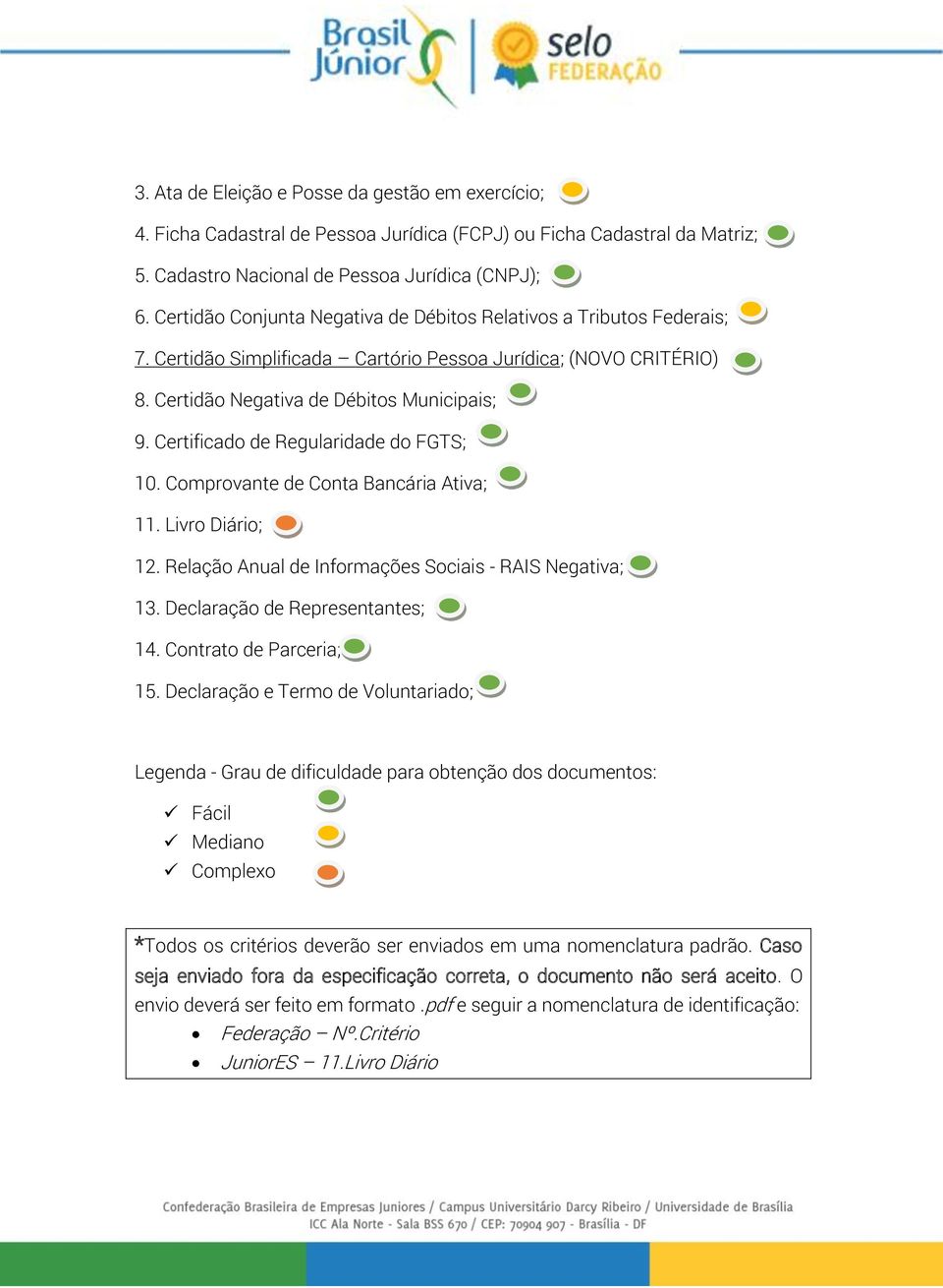 Certificado de Regularidade do FGTS; 10. Comprovante de Conta Bancária Ativa; 11. Livro Diário; 12. Relação Anual de Informações Sociais - RAIS Negativa; 13. Declaração de Representantes; 14.