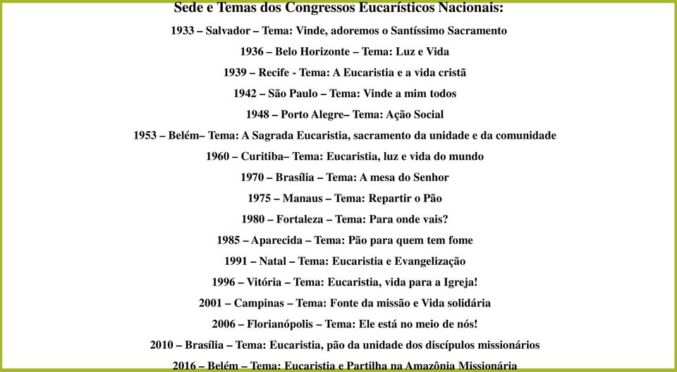 mundo 1970 Brasília Tema: A mesa do Senhor 1975 Manaus Tema: Repartir o Pão 1980 Fortaleza Tema: Para onde vais?