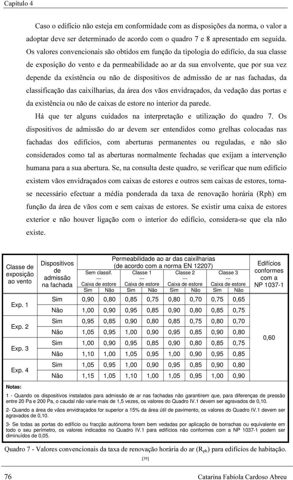 de dispositivos de admissão de ar nas fachadas, da classificação das caixilharias, da área dos vãos envidraçados, da vedação das portas e da existência ou não de caixas de estore no interior da