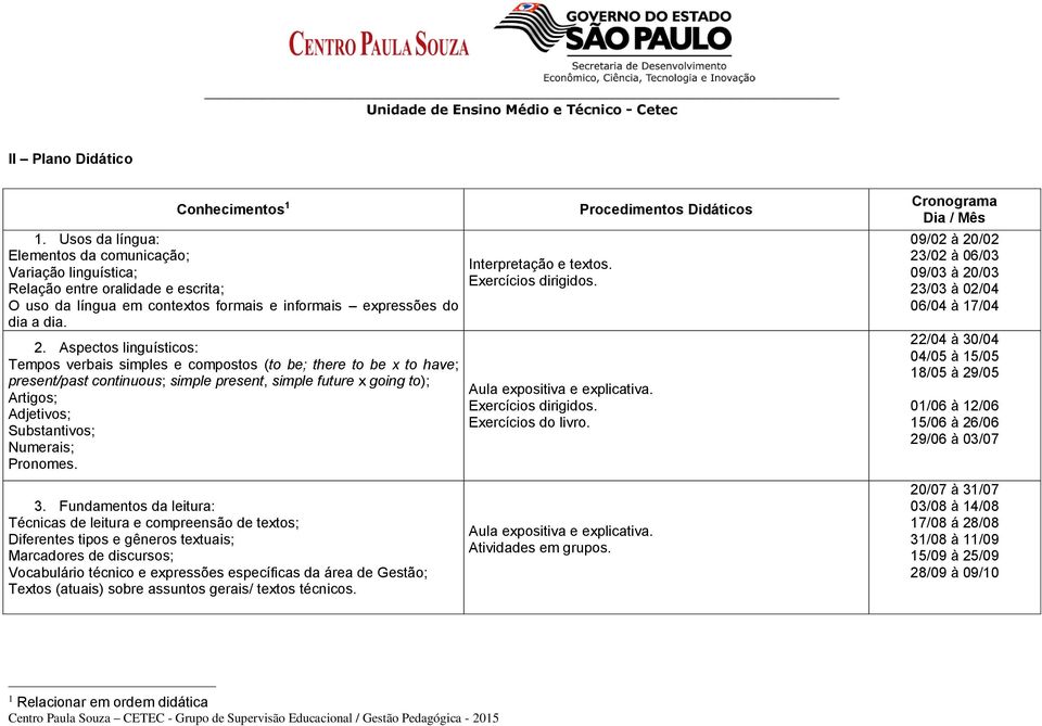 Aspectos linguísticos: Tempos verbais simples e compostos (to be; there to be x to have; present/past continuous; simple present, simple future x going to); Artigos; Adjetivos; Substantivos;