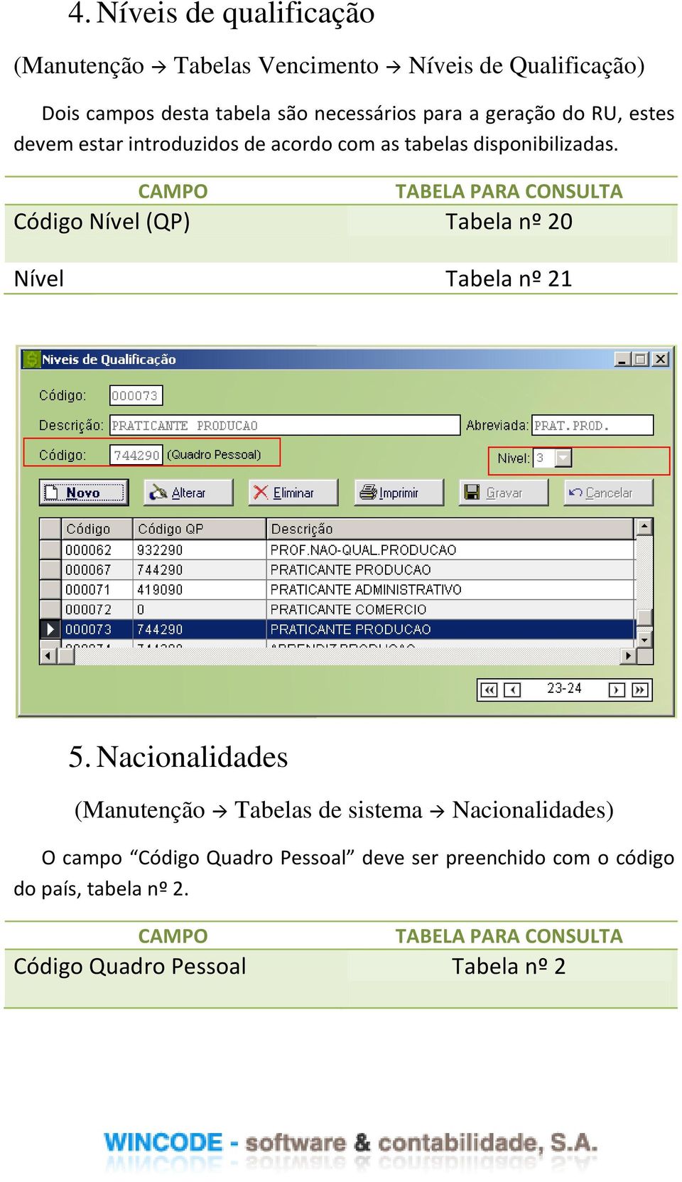 Código Nível (QP) Tabela nº 20 Nível Tabela nº 21 5.