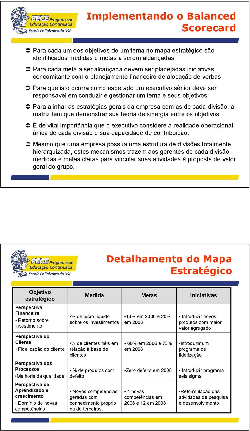 objetivos Para alinhar as estratégias gerais da empresa com as de cada divisão, a matriz tem que demonstrar sua teoria de sinergia entre os objetivos É de vital importância que o executivo considere