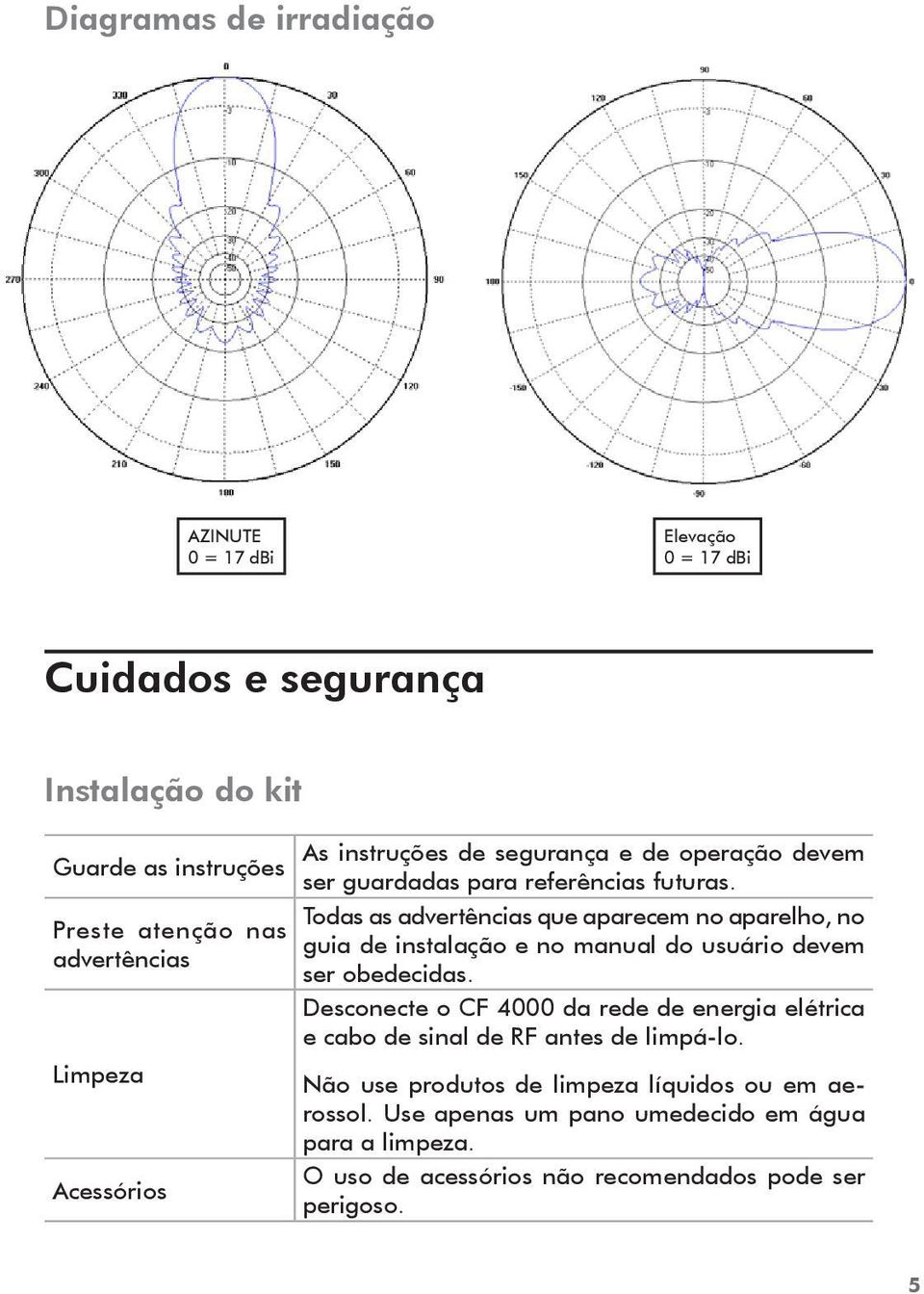 Todas as advertências que aparecem no aparelho, no guia de instalação e no manual do usuário devem ser obedecidas.