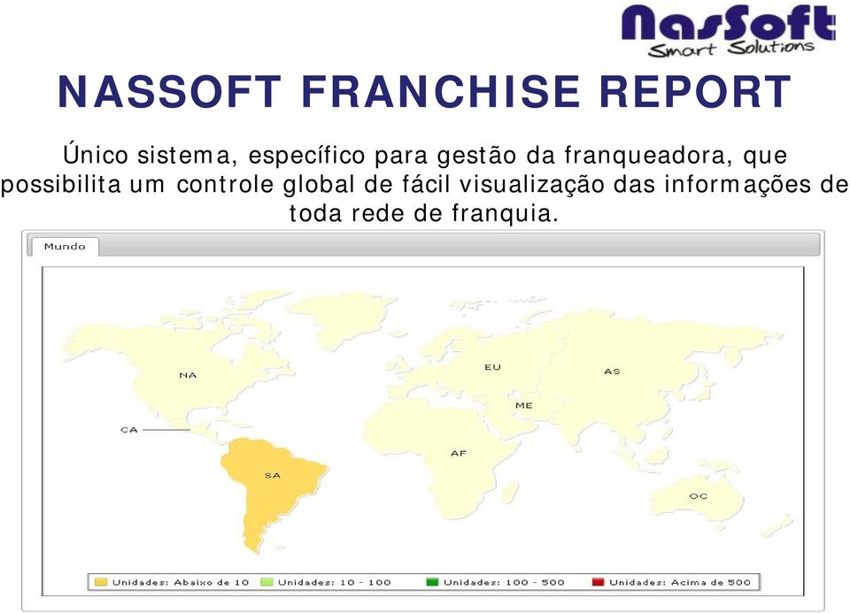 possibilita um controle global de fácil