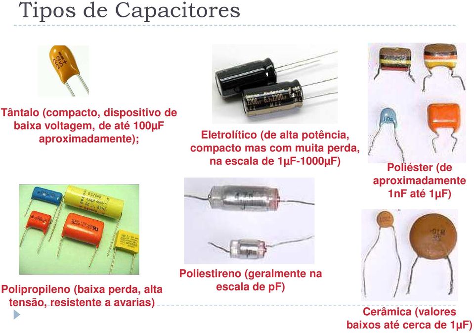 1µF-1000µF) Poliéster (de aproximadamente 1nF até 1µF) Polipropileno (baixa perda, alta