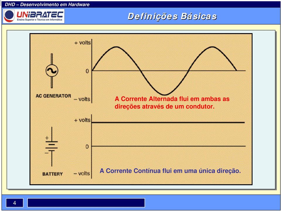 um condutor.