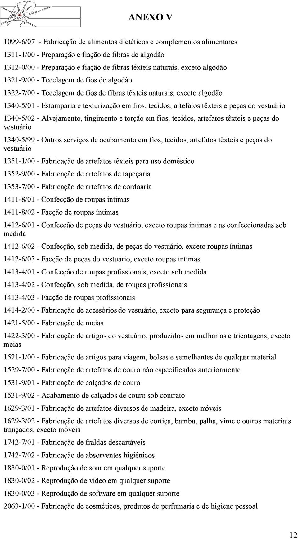 peças do vestuário 1340-5/02 - Alvejamento, tingimento e torção em fios, tecidos, artefatos têxteis e peças do vestuário 1340-5/99 - Outros serviços de acabamento em fios, tecidos, artefatos têxteis