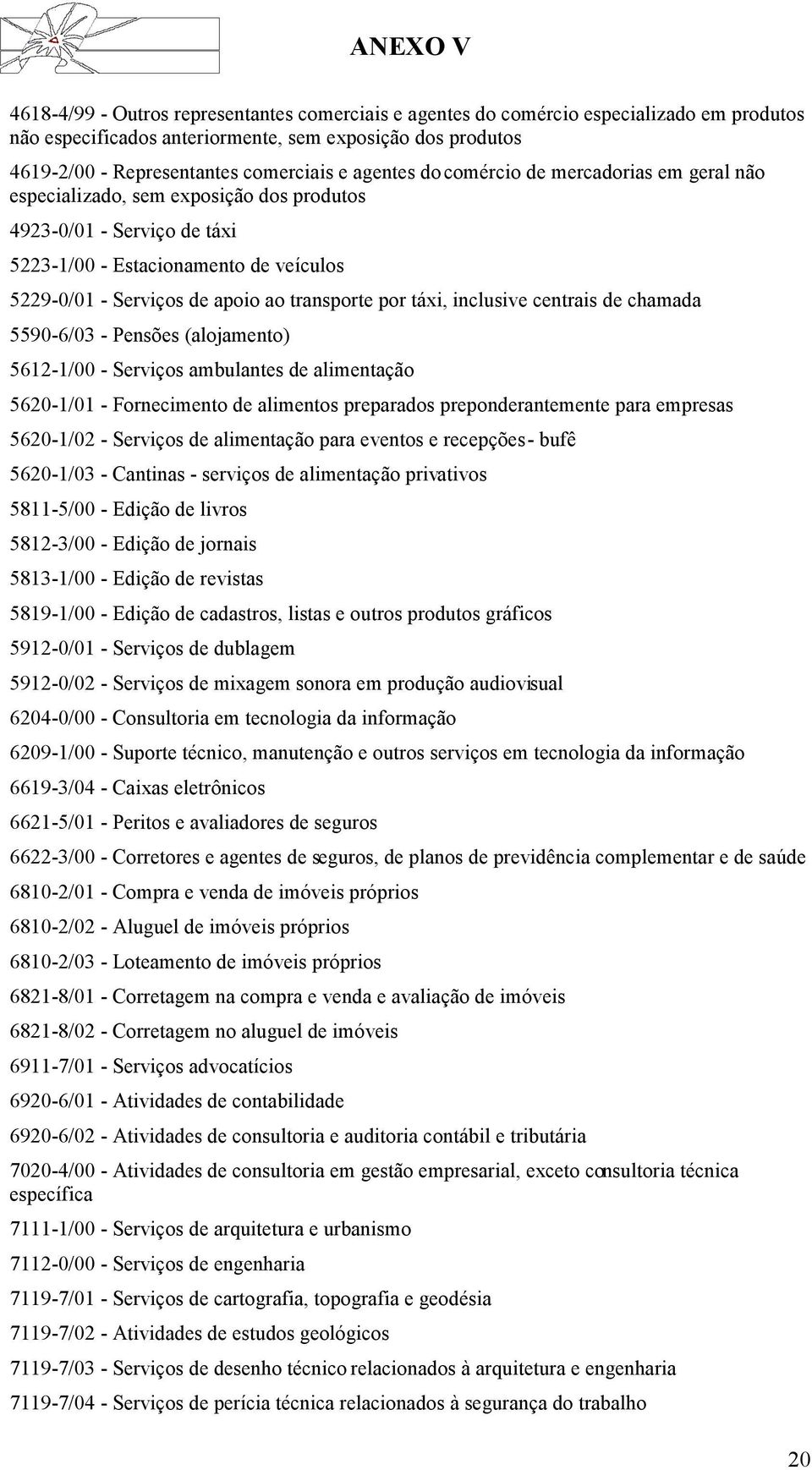 transporte por táxi, inclusive centrais de chamada 5590-6/03 - Pensões (alojamento) 5612-1/00 - Serviços ambulantes de alimentação 5620-1/01 - Fornecimento de alimentos preparados preponderantemente