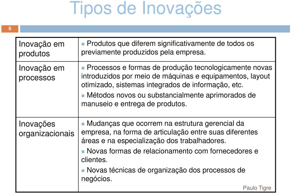 informação, etc. Métodos novos ou substancialmente t aprimorados de manuseio e entrega de produtos.