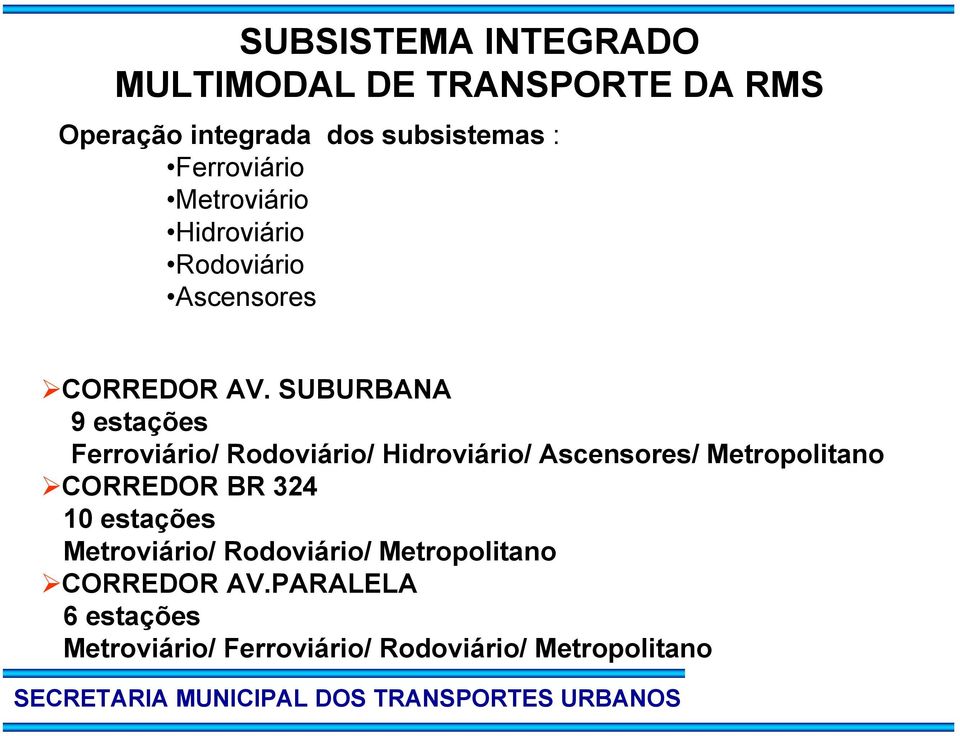 SUBURBANA 9 estações Ferroviário/ Rodoviário/ Hidroviário/ Ascensores/ Metropolitano CORREDOR BR