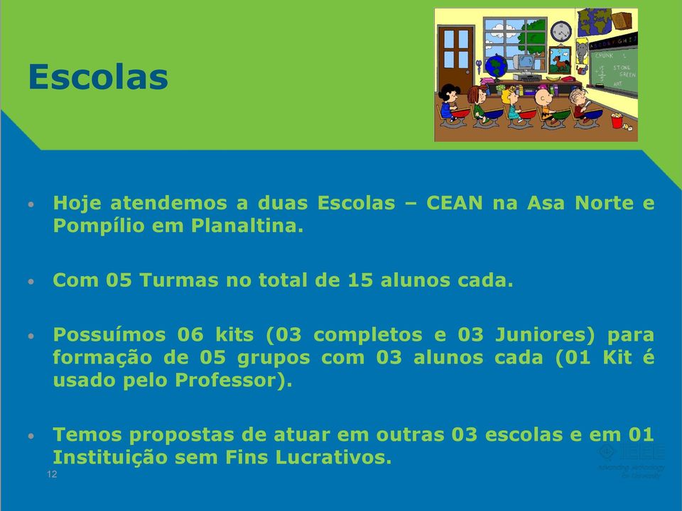 Possuímos 06 kits (03 completos e 03 Juniores) para formação de 05 grupos com 03