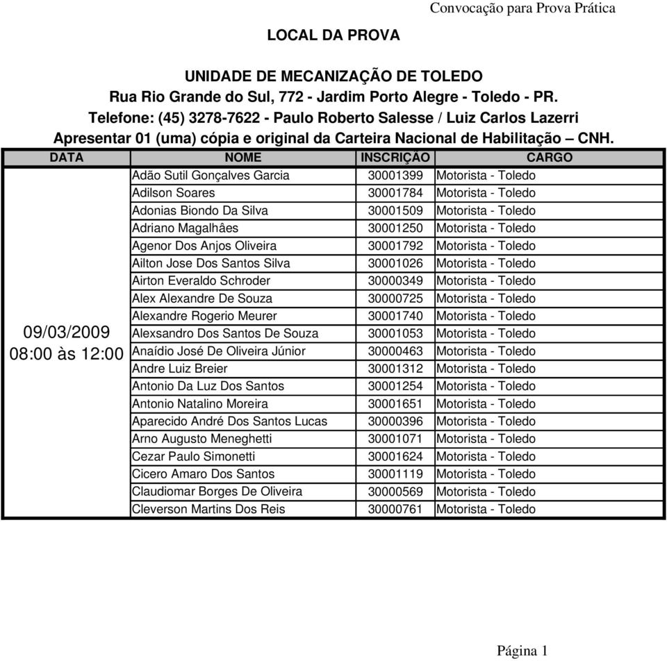 DATA NOME INSCRIÇÃO CARGO Adão Sutil Gonçalves Garcia 30001399 Motorista Toledo 09/03/2009 08:00 às 12:00 Adilson Soares Adonias Biondo Da Silva Adriano Magalhâes 30001784 Motorista Toledo 30001509