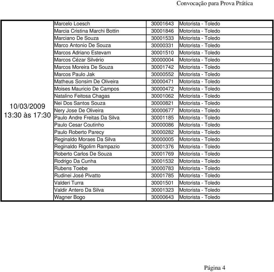 Oliveira Moises Mauricio De Campos 30000552 Motorista Toledo 30000471 Motorista Toledo 30000472 Motorista Toledo Natalino Feitosa Chagas 30001062 Motorista Toledo Nei Dos Santos Souza Nery Jose De