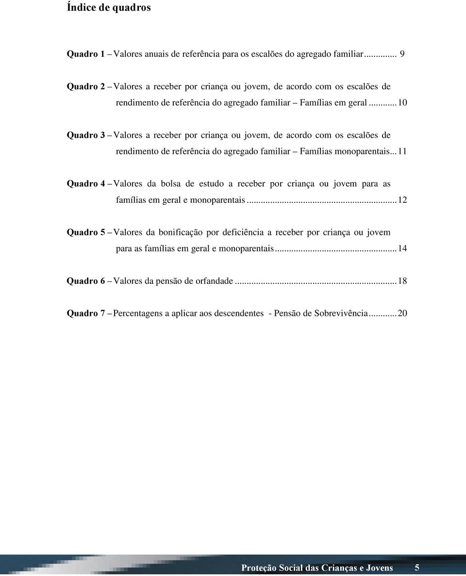 ..10 Quadro 3 Valores a receber por criança ou jovem, de acordo com os escalões de rendimento de referência do agregado familiar Famílias monoparentais.