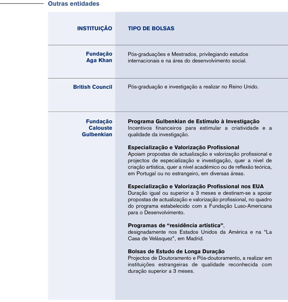 Fundação Calouste Gulbenkian Programa Gulbenkian de Estímulo à Investigação Incentivos financeiros para estimular a criatividade e a qualidade da investigação.